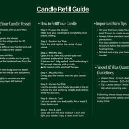 Nerouli Nights Candle Refill Kit